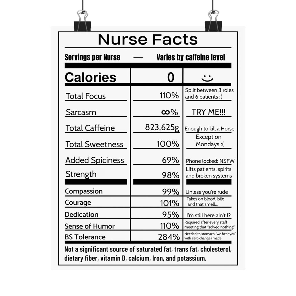 Nurse Facts Poster – Funny Nutrition Label Wall Art for Nurses